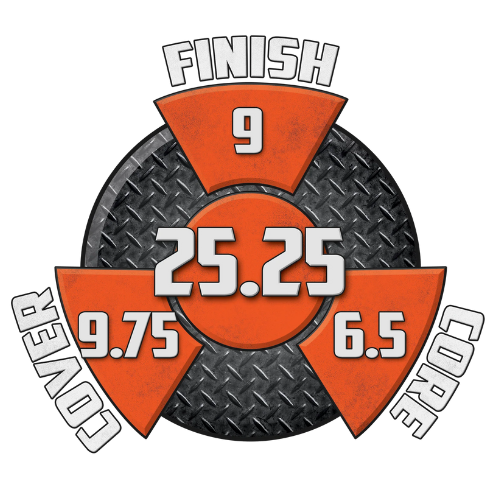 Hammer Anger Solid Bowling Ball